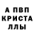 Метадон кристалл Costinel